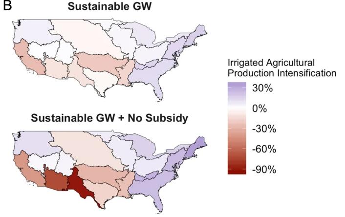 “美国可持续用水对农业的影响