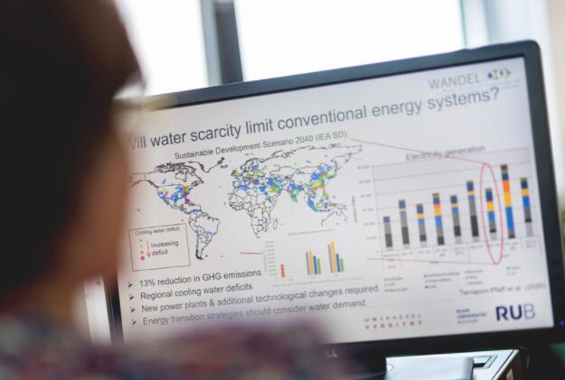 “还计算能源转型对全球水资源的影响